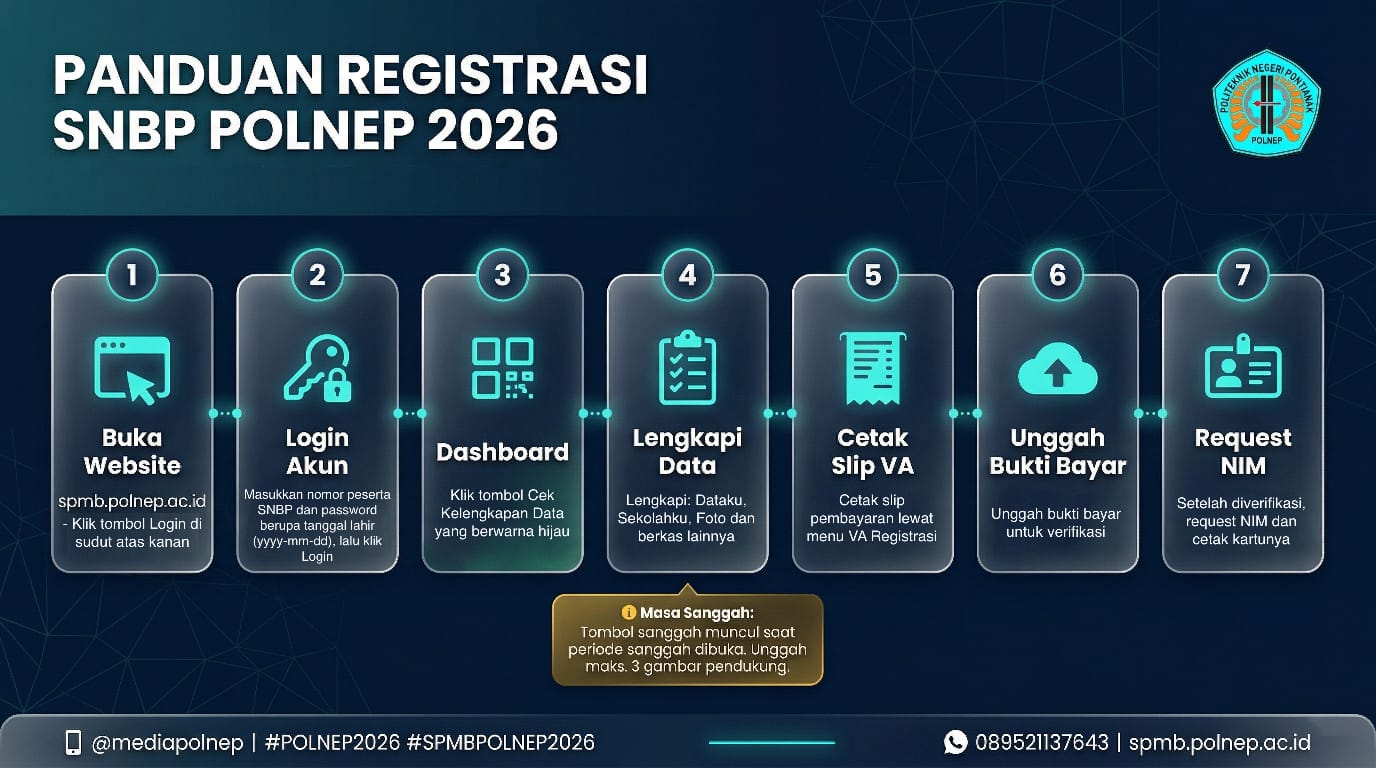 Tatacara Registrasi SNBP >> KLIK TOMBOL LOG MASUK